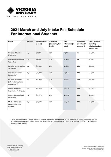 Community Unit School District 200 <b>Fee</b> <b>Schedule</b> for 2018-2019. . Aetna fee schedule 2022 pdf